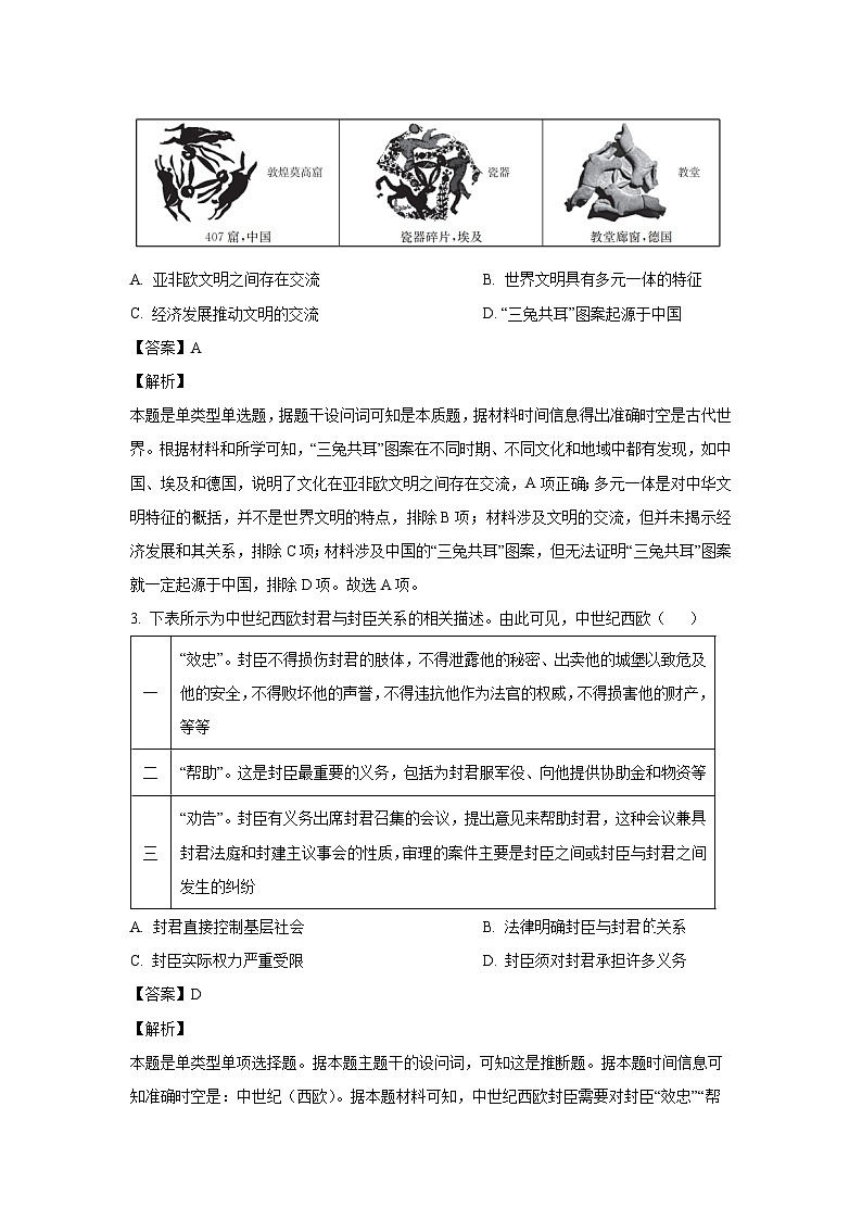 江苏省百校联考2023-2024学年高一下学期5月份阶段检测历史试卷(解析版)第2页