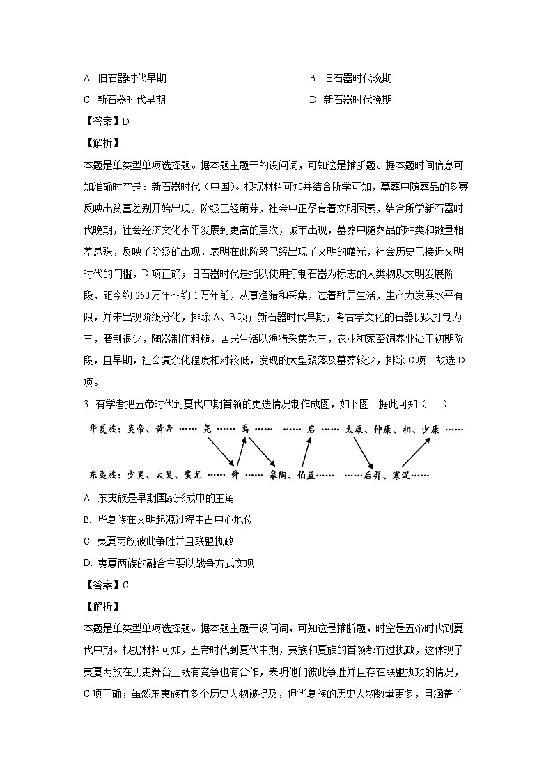 河南省部分名校2024-2025学年高三上学期月考(一)历史试卷(解析版)02