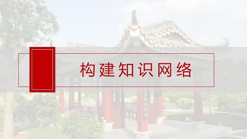 2025年高考历史一轮复习课件（部编版） 板块1  第2单元　阶段贯通2　秦汉时期第4页