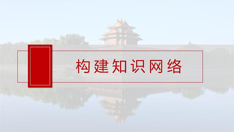 2025年高考历史一轮复习课件（部编版） 板块2  第6单元　阶段贯通6　旧民主主义革命时期(1)04