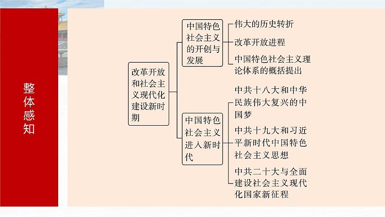 2025年高考历史一轮复习课件（部编版） 板块3  第10单元　第27讲　改革开放和社会主义现代化建设新时期第7页