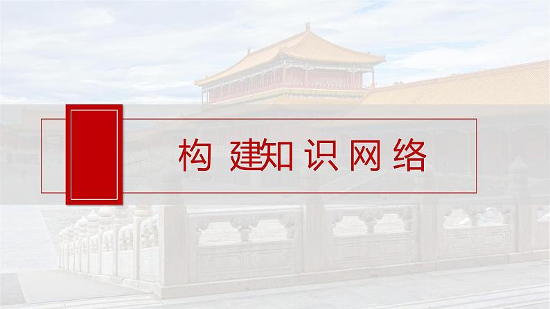 2025年高考历史一轮复习课件（部编版） 板块3  第10单元　阶段贯通10　改革开放以来第4页