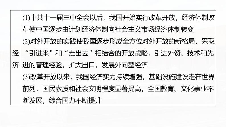 2025年高考历史一轮复习课件（部编版） 板块3  第10单元　阶段贯通10　改革开放以来第8页