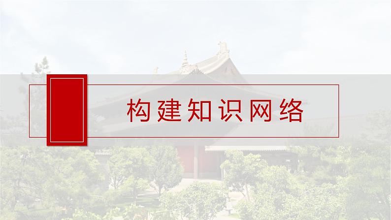 2025年高考历史一轮复习课件（部编版） 板块4  第12单元　阶段贯通12　工场手工业时期第4页