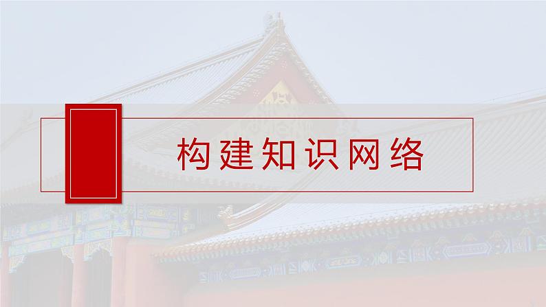 2025年高考历史一轮复习课件（部编版） 板块4  第13单元　阶段贯通13　工业革命时期第4页