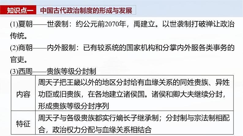 2025年高考历史一轮复习课件（部编版） 板块5  第16单元　第49讲　中国政治制度的形成与发展第6页