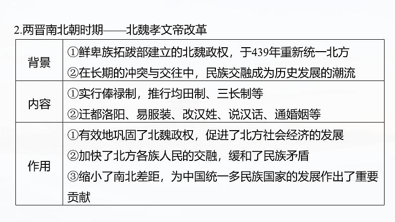 2025年高考历史一轮复习课件（部编版） 板块5  第16单元　第51讲　中国历代的变法与改革第7页