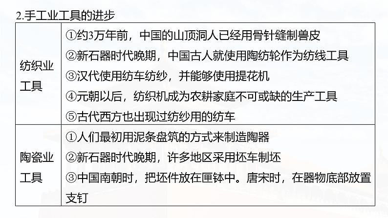 2025年高考历史一轮复习课件（部编版） 板块5  第17单元　第59讲　生产工具与劳作方式08