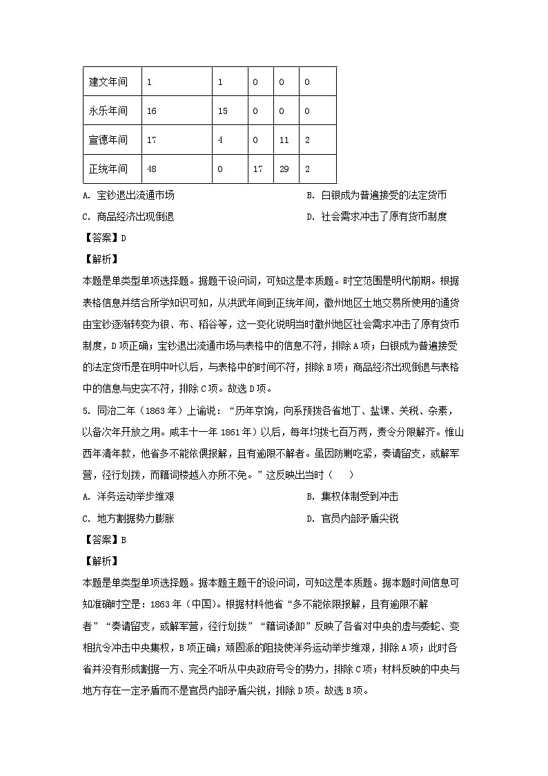 2024届山东省中学联盟高三下学期考前模拟冲刺大联考历史试卷(解析版)第3页