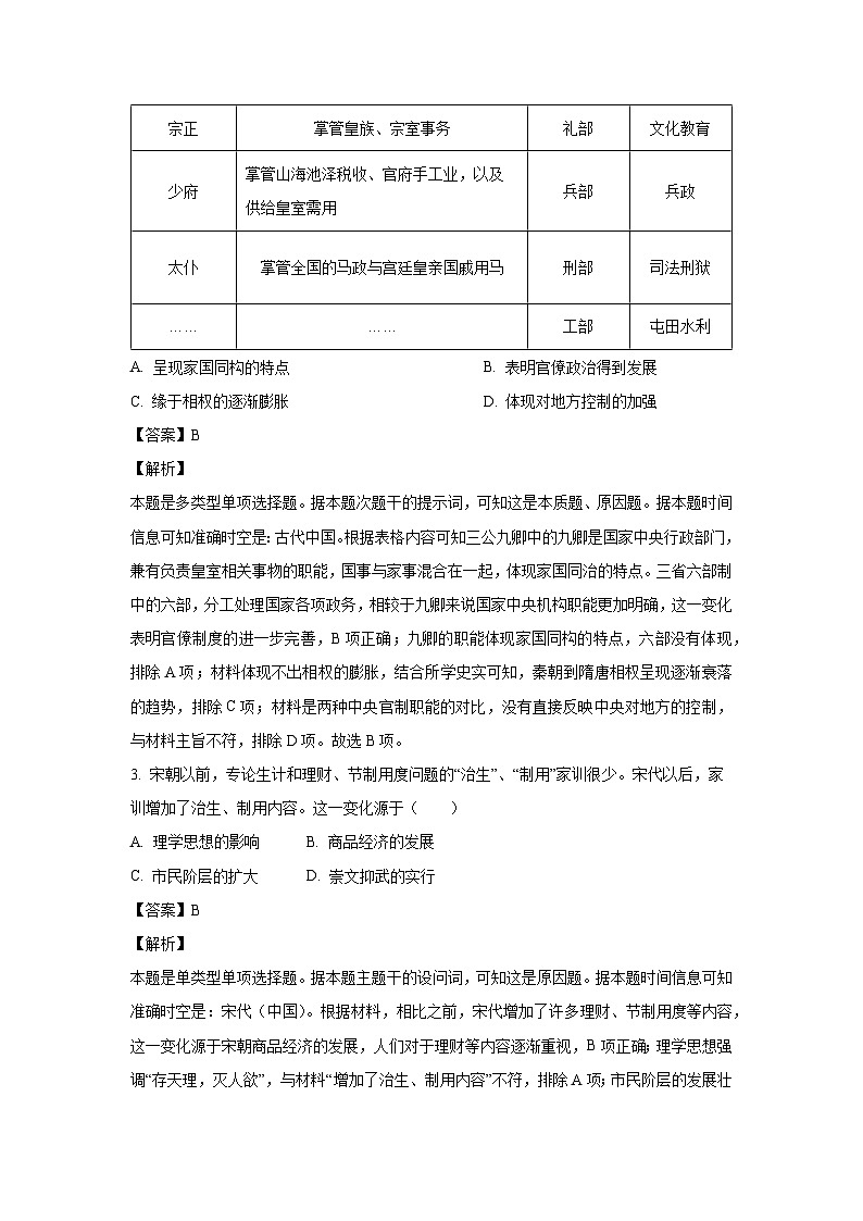 2024届四川省百师联盟高三下学期信息押题卷(二)文综历史试卷(解析版)02