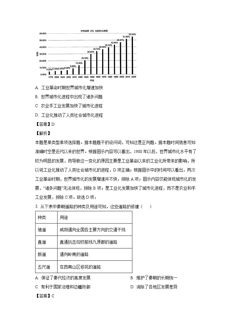 广东省梅州市2023-2024学年高二下学期期末市联考历史试卷(解析版)02