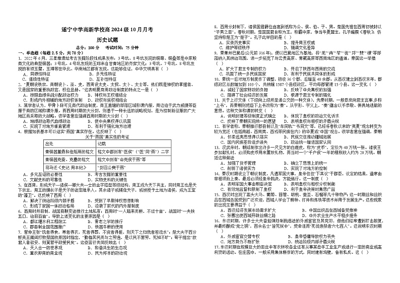 四川省遂宁中学高新学校2024-2025学年高一上学期10月月考历史试题第1页