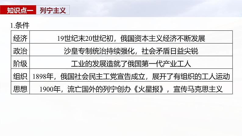 2025年高考历史一轮复习课件（部编版） 板块4  第14单元　第40讲　十月革命的胜利第8页