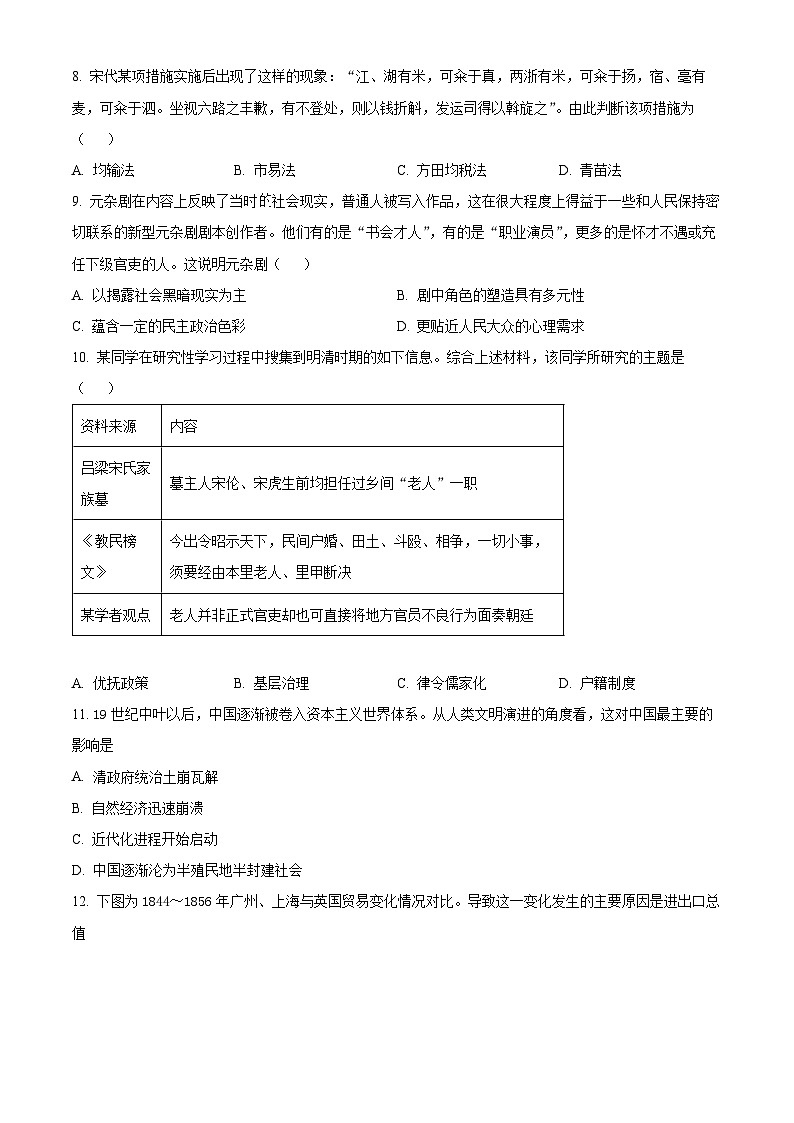 河北武强中学2024-2025学年高三上学期期中历史试题 Word版无答案第3页