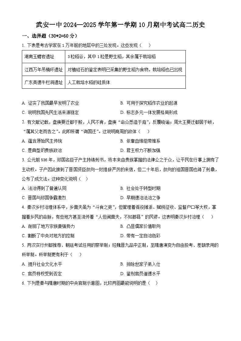 河北省武安市第一中学2024-2025学年高二上学期期中历史试题 Word版无答案第1页