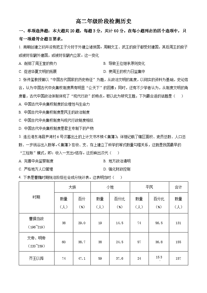 江苏省海安高级中学2024-2025学年高二上学期10月月考历史试题（Word版附答案）01