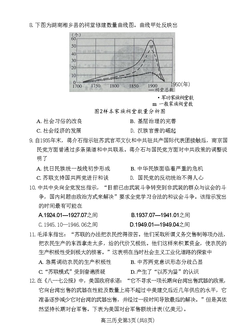 2025吕梁高三上学期11月期中考试历史含解析第3页
