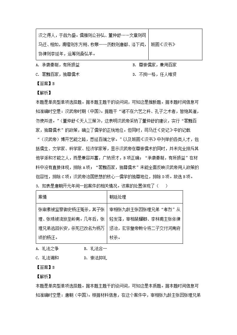 山东省青岛市2024届高三下学期二模历史试卷第2页