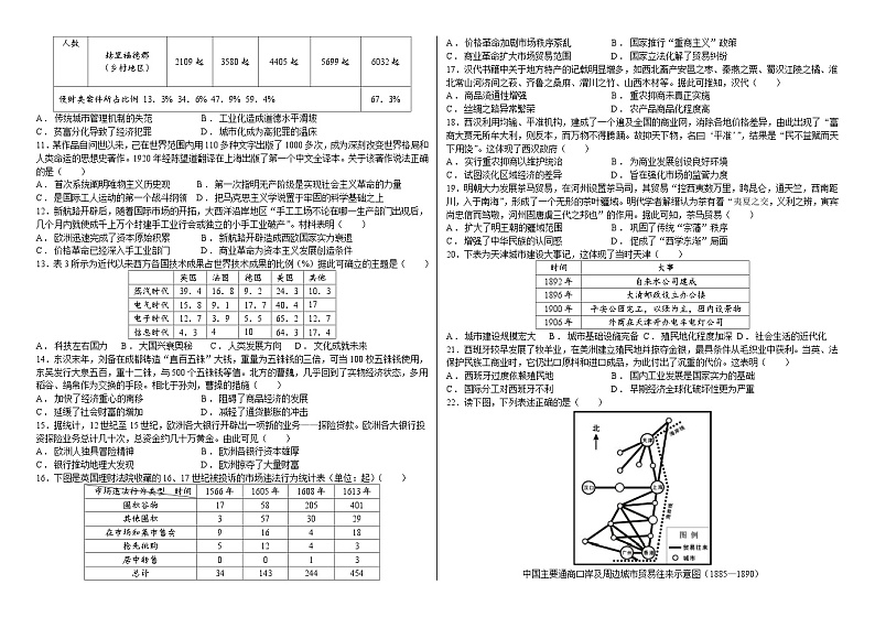 四川省成都市第七中学2024-2025学年高二上学期期中考试历史试卷（Word版附答案）第2页