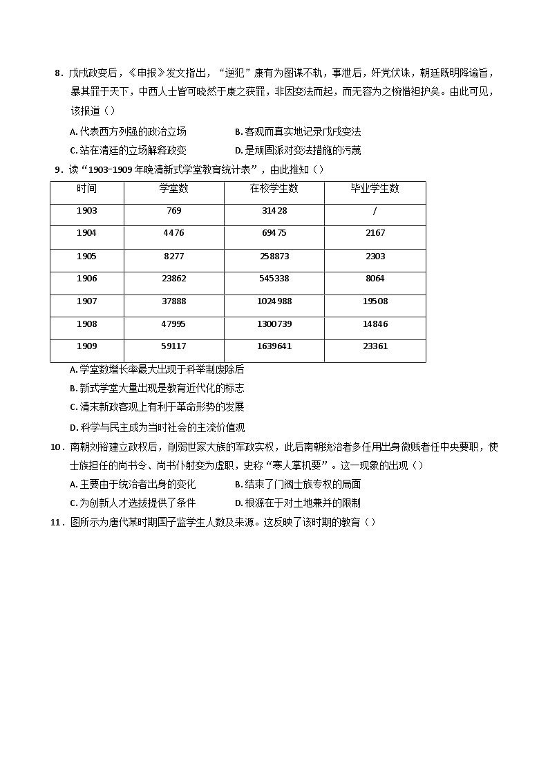 重庆市璧山来凤中学校2024-2025学年高二上学期10月月考历史试题第3页
