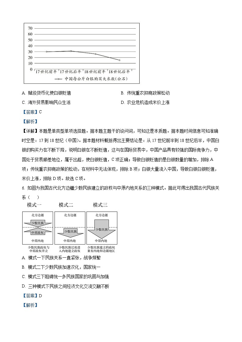 湖南省长沙市湖南师范大学附属中学2024-2025学年高二上学期第一次大练习历史试题 Word版含解析第3页