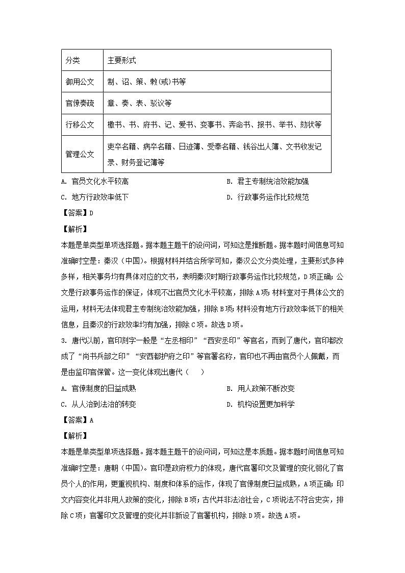 2024届河北省部分高中高三下学期三模考试历史试卷(解析版)第2页