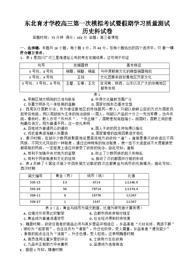 2025沈阳东北育才学校高三上学期第一次模拟考试历史含答案第1页