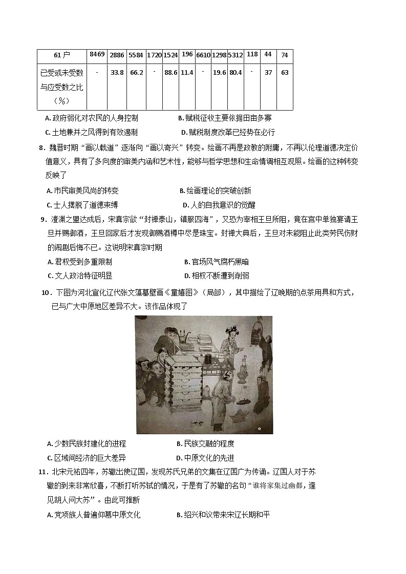 湖南省娄底市名校联考2024-2025学年高三上学期月考（一）历史试题(含解析)第3页
