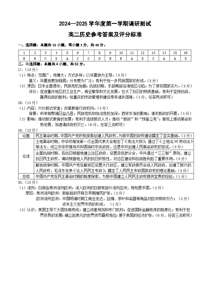 江苏省扬州市邗江区2024-2025学年高二上学期期中考试历史试题01
