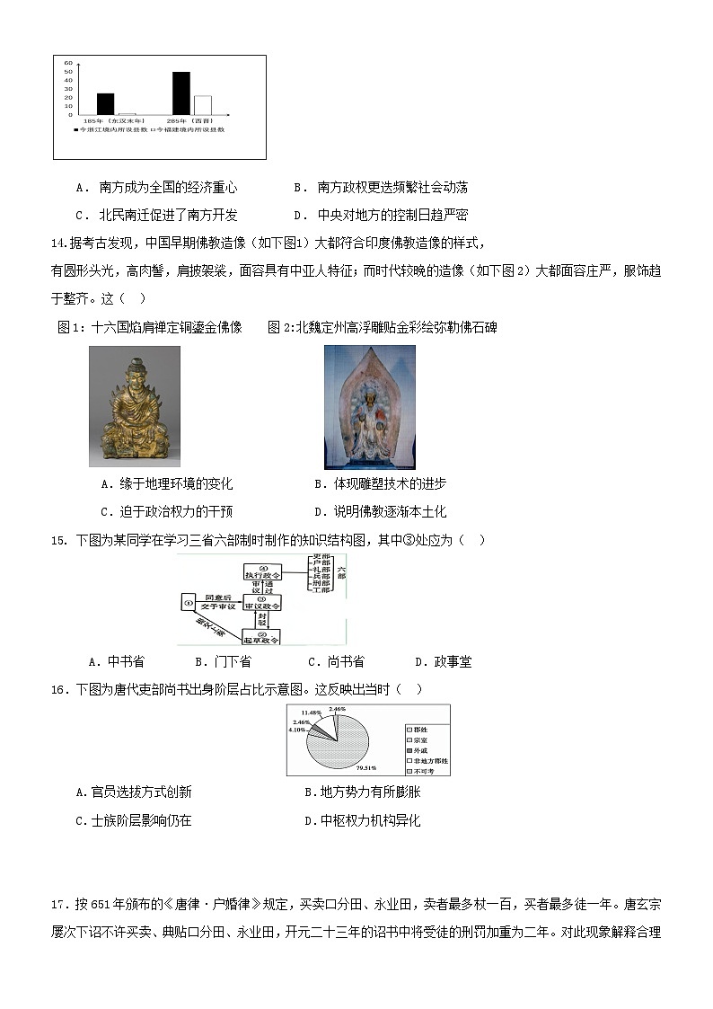 广东省佛山市S6高质量发展联盟2024-2025学年高一上学期期中联考历史试卷第3页