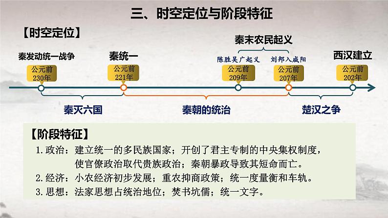 第3课 秦统一多民族封建国家的建立（课件） 2024-2025学年高一中外历史纲要上册同步备课（统编版2019）第4页