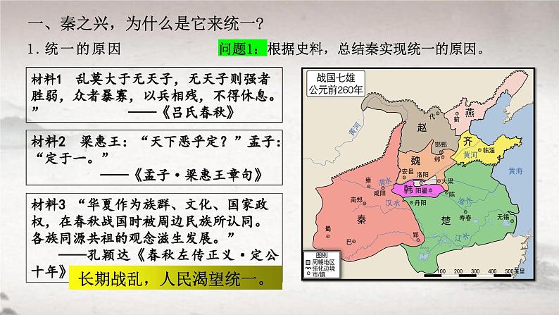 第3课 秦统一多民族封建国家的建立（课件） 2024-2025学年高一中外历史纲要上册同步备课（统编版2019）第6页