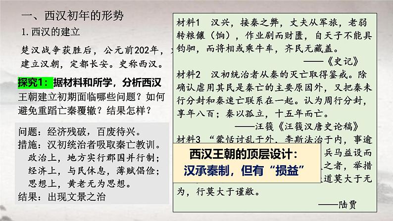 第4课 西汉与东汉——统一多民族封建国家的巩固（课件） 2024-2025学年高一中外历史纲要上册同步备课（统编版2019）第6页