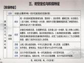 第6课 从隋唐盛世到五代十国（课件） 2024-2025学年高一中外历史纲要上册同步备课（统编版2019）