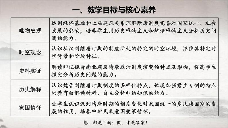 第07课 隋唐制度的变化与创新（课件） 2024-2025学年高一中外历史纲要上册同步备课（统编版2019）第2页