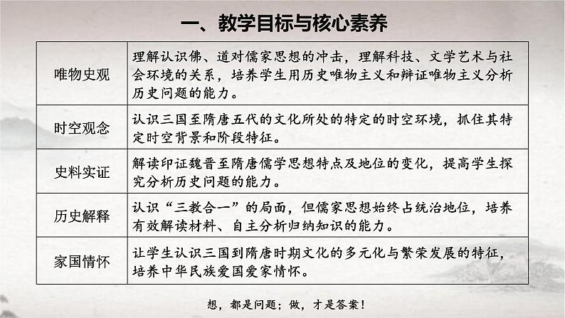 第8课 三国至隋唐的文化（课件） 2024-2025学年高一中外历史纲要上册同步备课（统编版2019）第2页