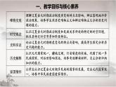 第10课 辽夏金元的统治（课件） 2024-2025学年高一中外历史纲要上册同步备课（统编版2019）