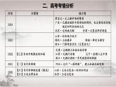 第10课 辽夏金元的统治（课件） 2024-2025学年高一中外历史纲要上册同步备课（统编版2019）