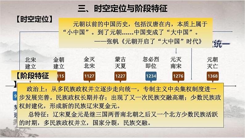 第10课 辽夏金元的统治（课件） 2024-2025学年高一中外历史纲要上册同步备课（统编版2019）第4页