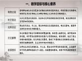 第11课 辽宋夏金元的经济、社会与文化 2024-2025学年高一中外历史纲要上册同步备课（统编版2019） 课件