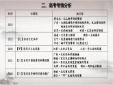 第11课 辽宋夏金元的经济、社会与文化 2024-2025学年高一中外历史纲要上册同步备课（统编版2019） 课件