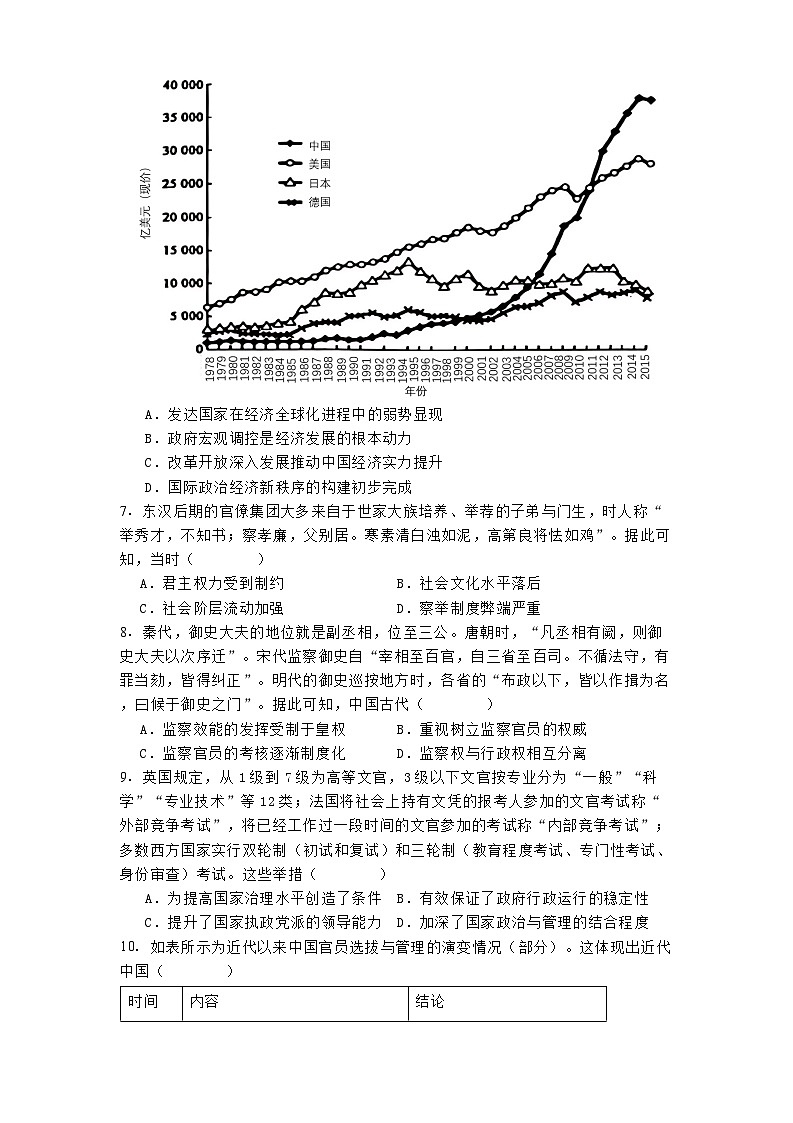 广西壮族自治区百色市2024-2025学年高二上学期月考测试（一）历史试题第2页