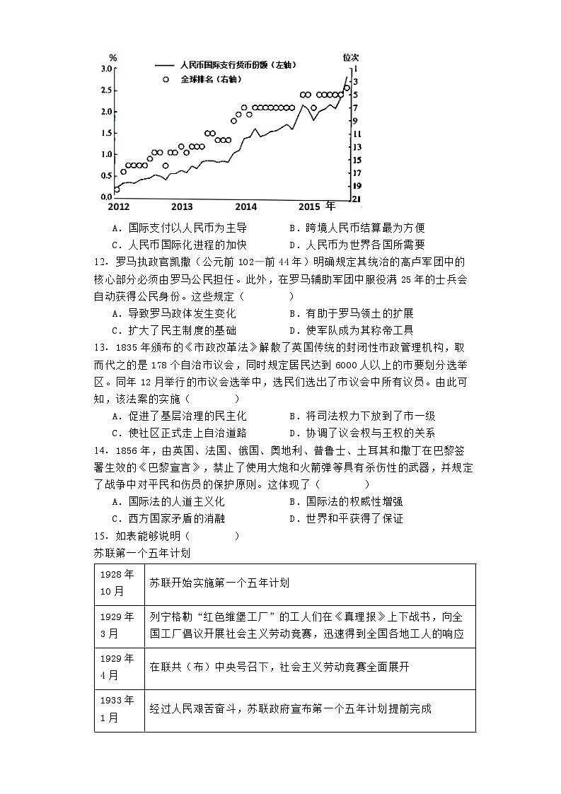 湖南省名校大联考2024-2025学年高二上学期10月月考历史试题03