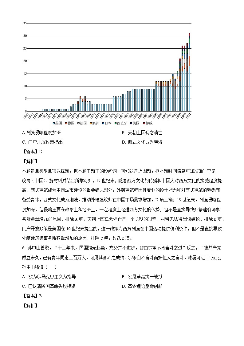 2025届山东省青岛第五十八中学高三上学期一模历史试题（解析版）第3页