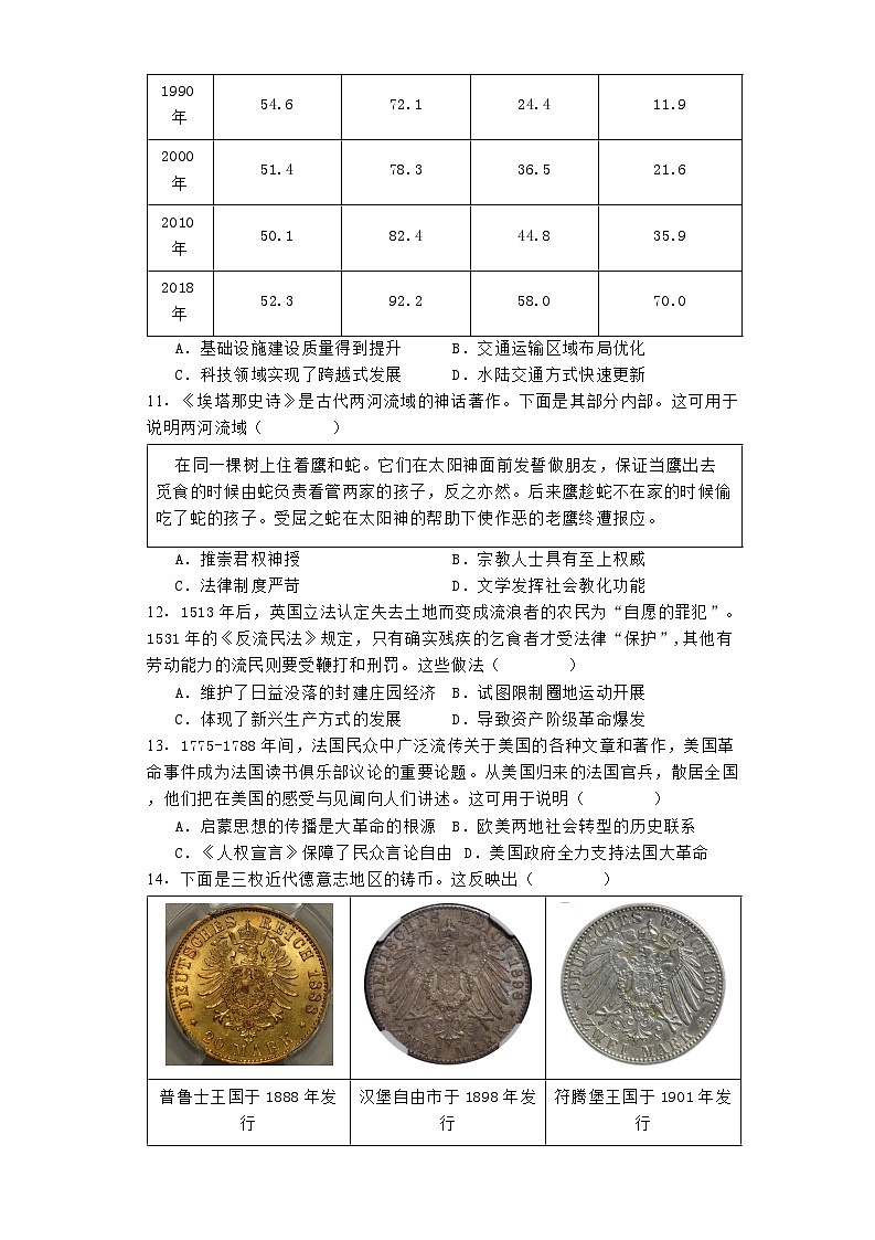河南省金科新未来2024-2025学年高三上学期10月月考历史试题（解析版）03