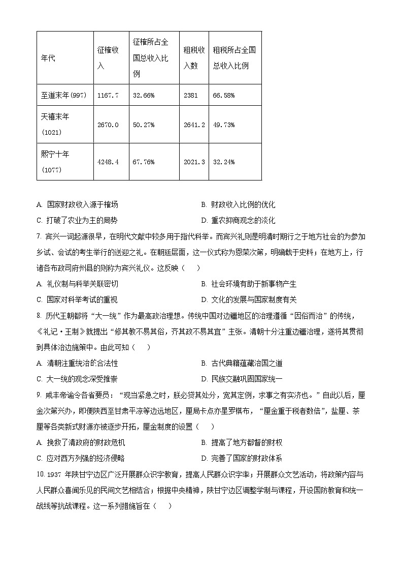 湖北省黄冈市教联体2024-2025学年高三上学期期中质量抽测历史试卷 Word版无答案第2页