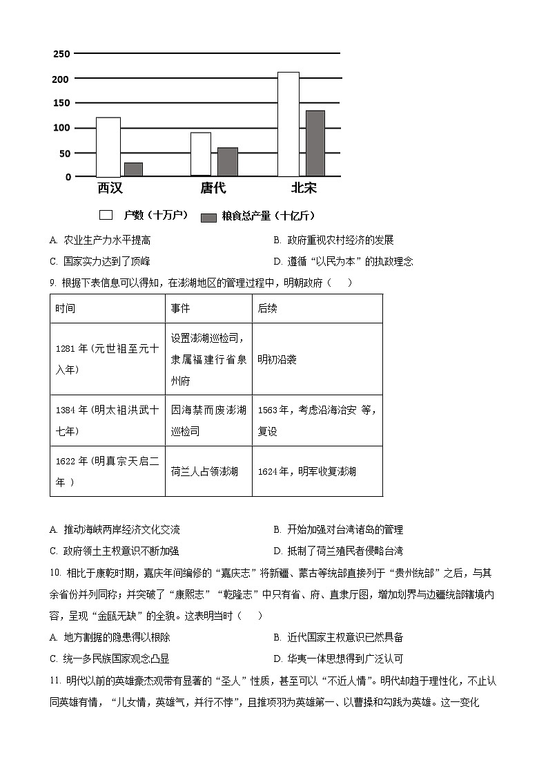 湖南省衡阳市衡阳县第一中学2024-2025学年高一上学期期中历史试题 Word版无答案第3页