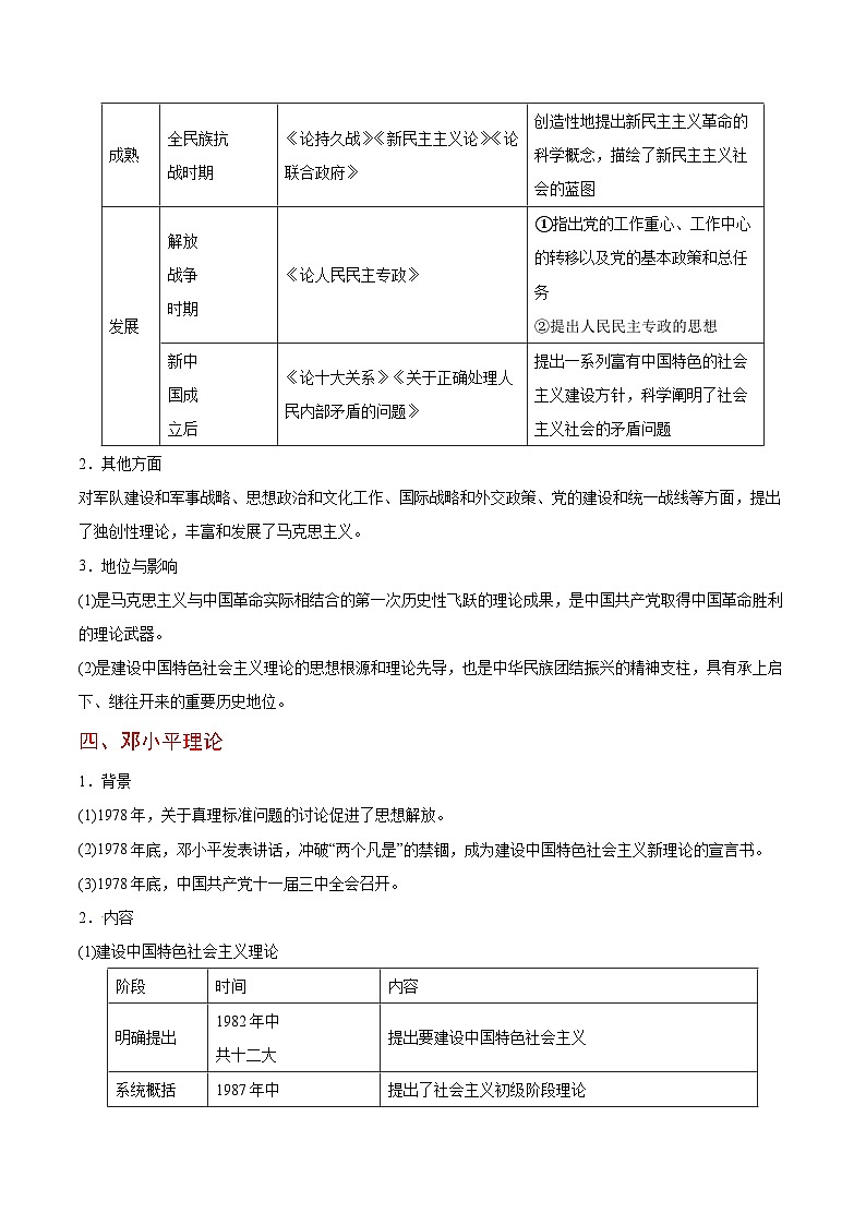 备战2025年高考历史考点一遍过考点3420世纪以来中国重大思想理论成果教案（Word版附解析）第3页
