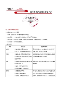 备战2025年高考历史考点一遍过考点30古代中国的科技及文学艺术教案（Word版附解析）