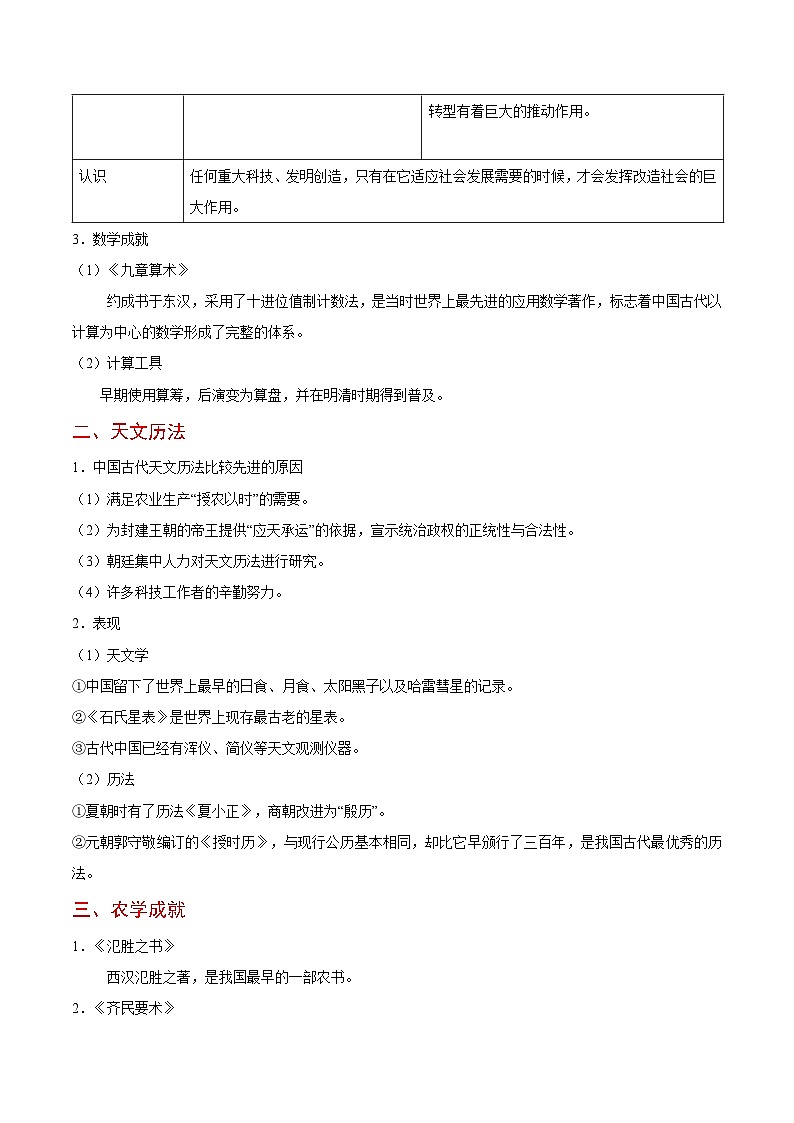 备战2025年高考历史考点一遍过考点30古代中国的科技及文学艺术教案（Word版附解析）第2页